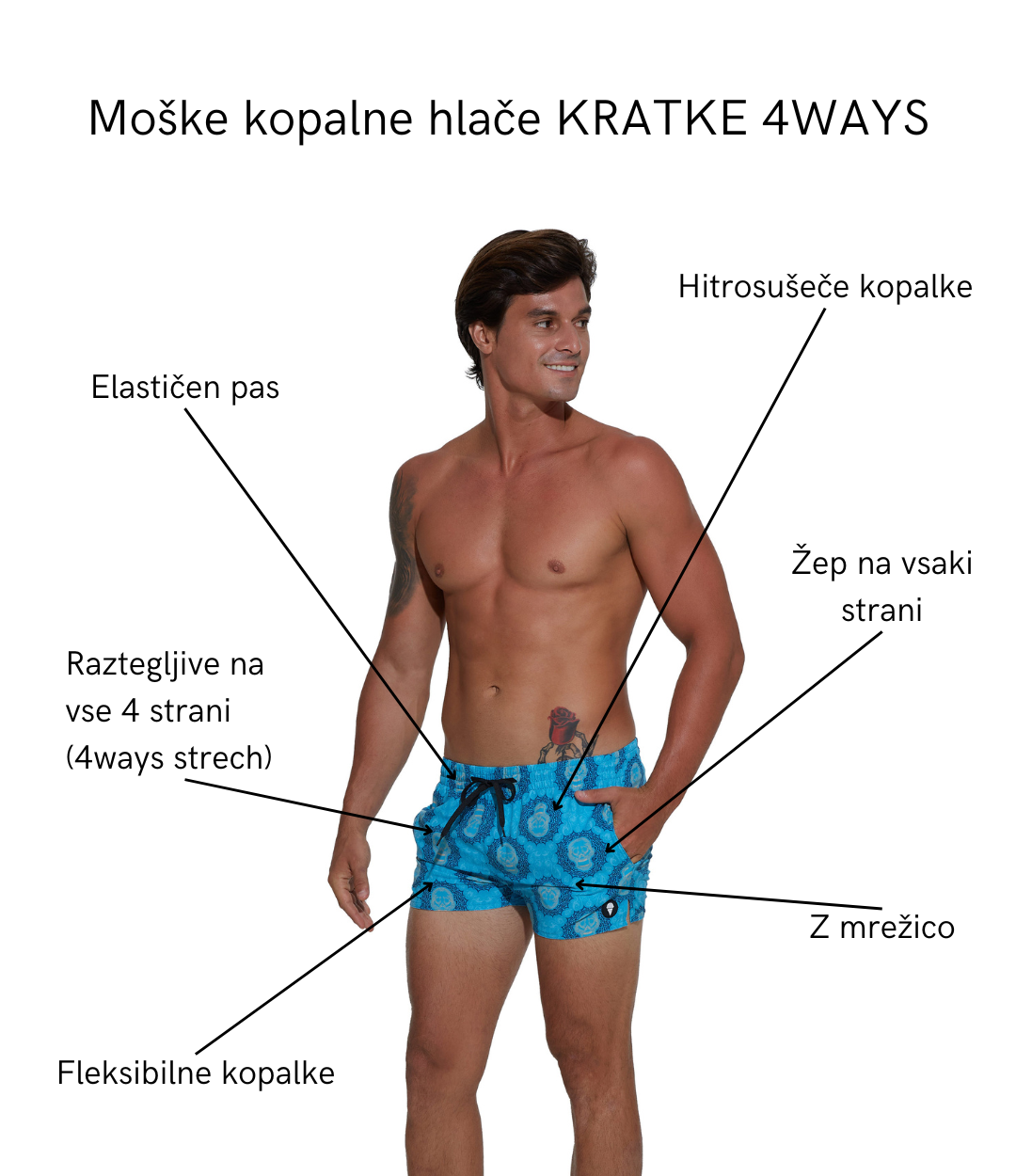 KWEK 3